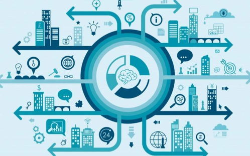 湖北拓商網(wǎng)絡(luò)科技 影響商品轉(zhuǎn)化率的主要因素有哪些