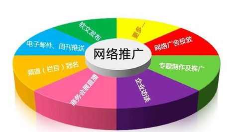 有口碑的關(guān)鍵詞優(yōu)化優(yōu)選聚成網(wǎng)絡(luò)科技 關(guān)鍵詞優(yōu)化哪家好