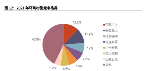 海風(fēng)大潮將至，國(guó)產(chǎn)風(fēng)電材料與輸電業(yè)務(wù)迎來(lái)發(fā)展新機(jī)遇